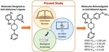 Reinvestigation of diphenylmethylpiperazine analogues of pyrazine as new class of Plasmodial cysteine protease inhibitors for the treatment of malaria†