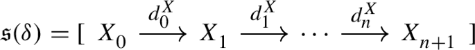 Idempotent Completions of n-Exangulated Categories