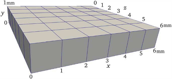 Deflated domain decomposition method for structural problems