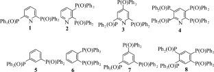 Extraction Properties of Polyphosphorylated Pyridines in Nitric Acid Media