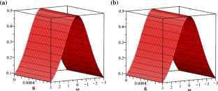 Analytical treatments of time-fractional seventh-order nonlinear equations via Elzaki transform