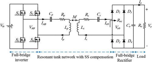 A fast and structurally simple control scheme based on a fuzzy supervisory approach for wireless power transfer systems