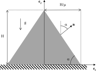 An Approximate Stress Distribution in a Conical Heap of Jammed Dry Granular Material