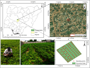 Estimating rainfed groundnut’s leaf area index using Sentinel-2 based on Machine Learning Regression Algorithms and Empirical Models