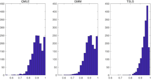 Skewness-based test diagnosis of technical inefficiency in spatial autoregressive stochastic frontier models