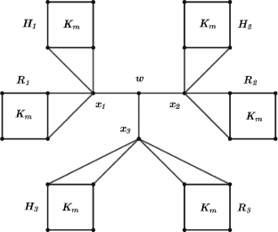 Spanning trees of $$K_{1,4}$$ -free graphs whose reducible stems have few leaves