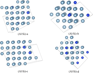 The global low-energy structures of Al–Si eutectic and hypereutectic