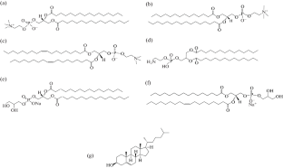 Influence of Composition and Temperature on Dynamic Properties of Mixed Monolayers of Pulmonary Lipids