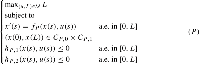 An Optimal Control Approach to the Problem of the Longest Self-Supporting Structure