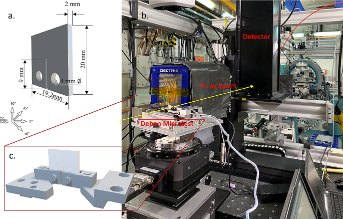 Observation of Damage Initiation for Trans-laminar Fracture Using in situ Fast Synchrotron X-ray Radiography and ex situ X-ray Computed Tomography