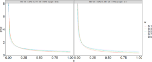 Bayesian sequential probability ratio test for vaccine efficacy trials