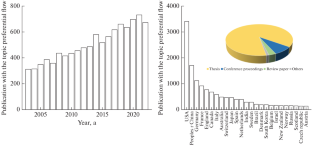 Preferential Flow in Soils: Review of Role in Soil Carbon Dynamics, Assessment of Characteristics, and Performance in Ecosystems