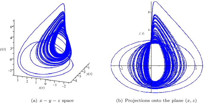 New Insights on Non-integrability and Dynamics in a Simple Quadratic Differential System