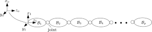 Dynamic modeling and simulation of a snake-like multibody robotic system with ground-adaptive strategy and efficient undulatory locomotion