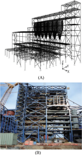 State-of-the-Art Review: Seismic Design and Performance Assessment of Special Concentrically Braced Frames Developed for Complex Industrial Building Structures