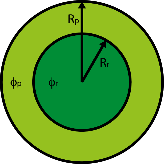 Mechanosensitivity of phase separation in an elastic gel