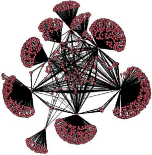 Robustness of automotive supply chain networks based on complex network analysis