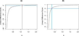 Bayesian estimation of the number of species from Poisson-Lindley stochastic abundance model using non-informative priors