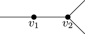 Weak Dynamic Coloring of Planar Graphs