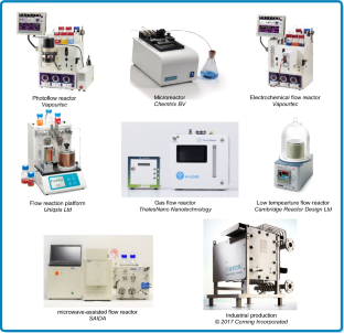 Lab-scale flow chemistry? Just do it yourself!