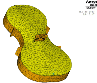 Vibrations of a Violin While the f-Holes were Sequentially Cut