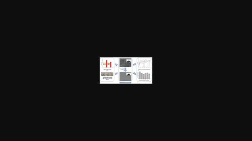 Quality Improvement of Pea Protein Isolate‐Based Film: Effect of Sodium Carboxymethyl Cellulose on Film