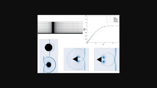 High-order gas kinetic flux solver for viscous compressible flow simulations