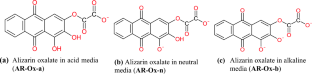 Chelating effect of alizarin-oxalate on La3+ and Nd3+ in acidic, basic and neutral medium: a DFT study