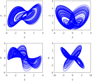 A 4-D four-wing chaotic system with widely chaotic regions and multiple transient transitions