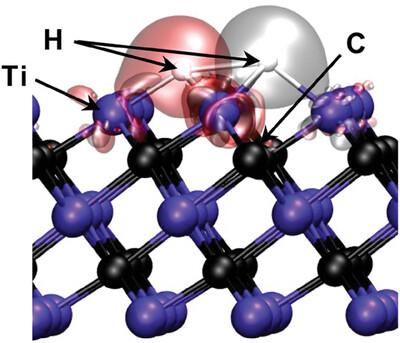 Hybrid Orbital Formation and Multicenter Bonding of Hydrogen Atoms and Molecules in 
         
            
               
                  Ti
                  3
               
               
                  C
                  2
               
            
            ${\rm Ti}_{3}{\rm C}_{2}$
          MXenes