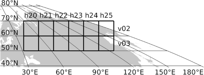 Creation and environmental applications of 15-year daily inundation and vegetation maps for Siberia by integrating satellite and meteorological datasets