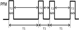 Chip implementation of low-power high-efficient buck converter for battery-powered IOT applications