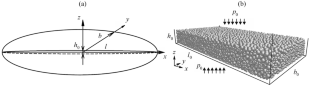 A Model of Joint Rock–Proppant Deformation in Hydraulic Fracturing