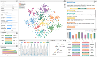 Interactive optimization of relation extraction via knowledge graph representation learning