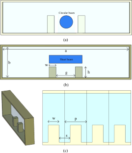 Study and Experimental Validation of a 0.34 THz Double Corrugated Waveguide Interaction Structure for Backward Wave Oscillator with Sheet Electron Beam