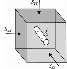 Modeling Hydraulic Fracturing near Circular Underground Opening in Triaxial Compression