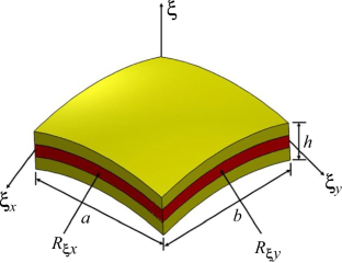 Deflection Behaviour of Hybrid Composite Shell Panels Under Dynamic Loadings