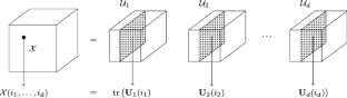 Riemannian preconditioned algorithms for tensor completion via tensor ring decomposition