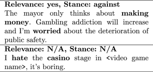 Stance prediction with a relevance attribute to political issues in comparing the opinions of citizens and city councilors