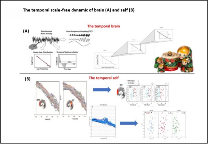 Does artificial intelligence exhibit basic fundamental subjectivity? A neurophilosophical argument