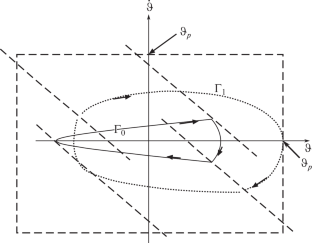 Control of a Free-Flying Space Manipulation Robot with a Payload