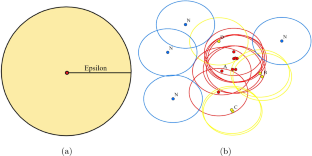 Space-time clustering of seismic events in Chile using ST-DBSCAN-EV algorithm