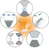 Time-resolved ARPES studies of quantum materials