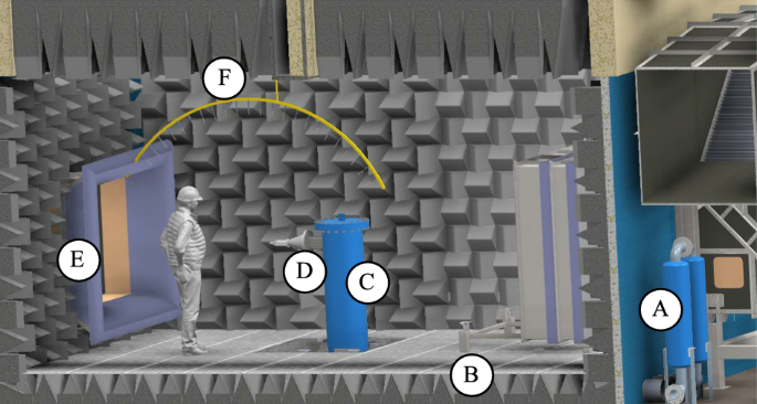 A Comparative Study of Scarfed Nozzle for Jet-Installation Noise Reduction