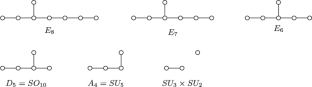 Gauge coupling unification in the flipped $$E_8$$ GUT