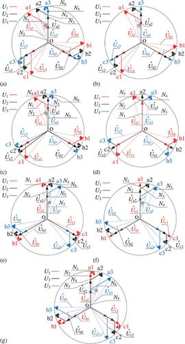 Research on harmonic generation principle of series-connected multi-pulse rectifiers and optimization design method for main transformers