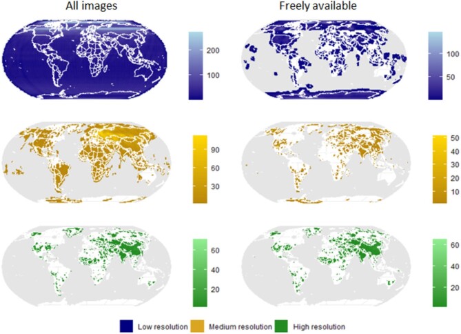 The potential of historical spy-satellite imagery to support research in ecology and conservation.