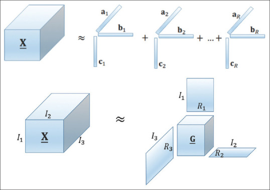 Abstract Image