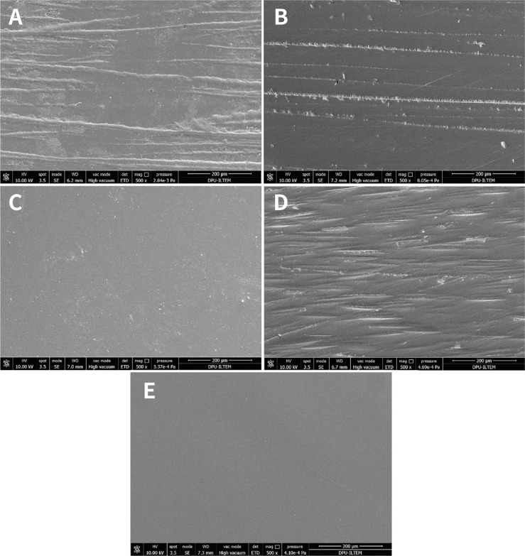 Effect of sintering programs and surface treatments on monolithic zirconia.