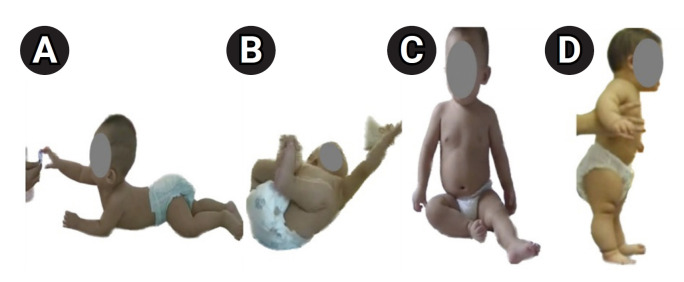 Predicting Age of Independent Walking in Preterm Infants: A Longitudinal Study Using Neonatal Characteristics and Motor Development Variables.